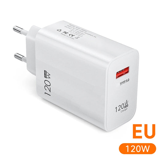 MobiCharge™ - 120W GaN Maerknon charger - super fast charging with GaN technology